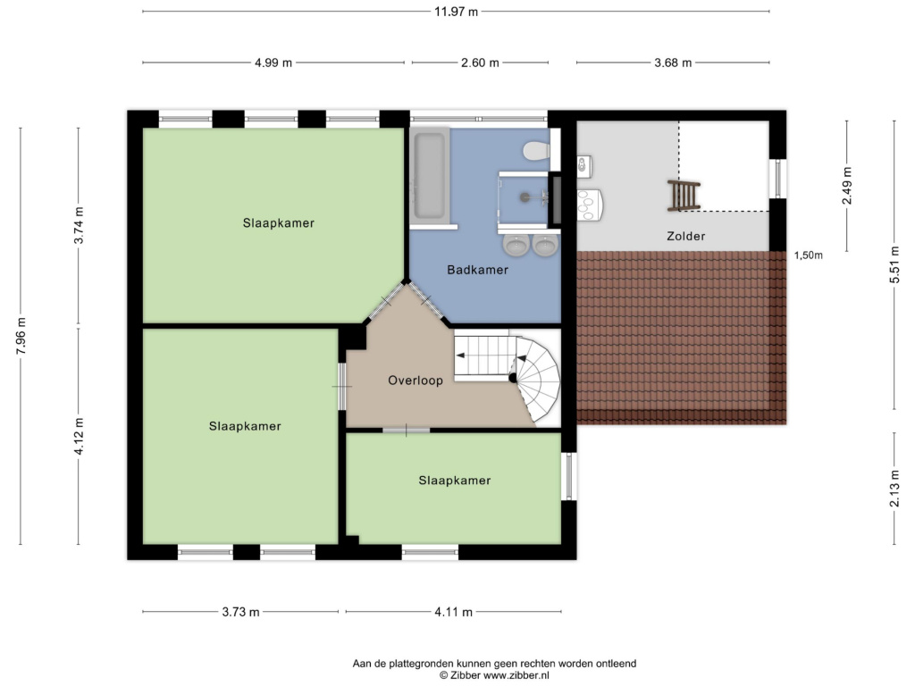 Willem Barentszlaan 5